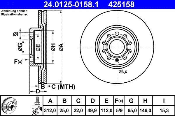 DISCHI FRENO ATE 425158 - APPLICABILITA' AUDI, SEAT, SKODA, VW, CUPRA.